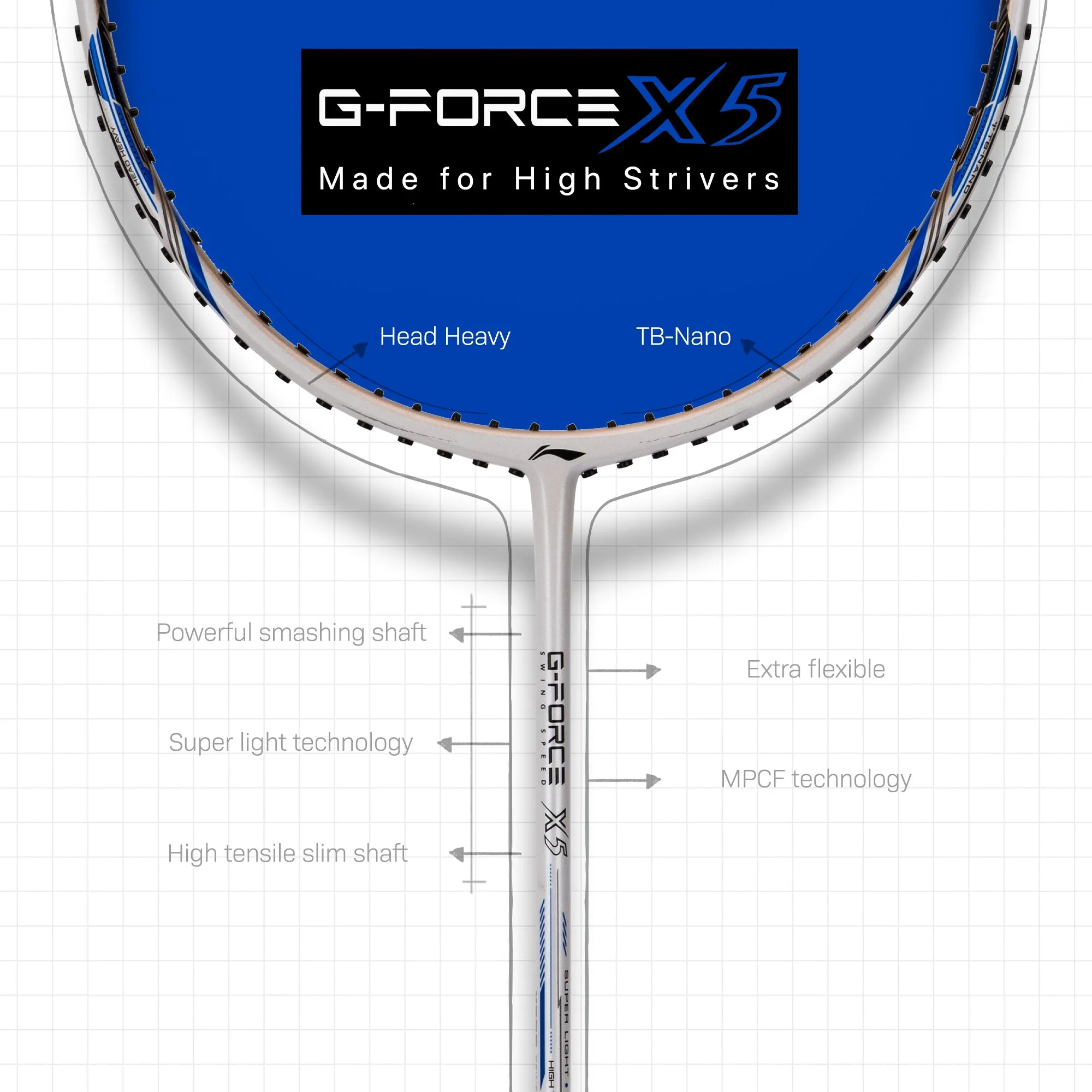 Li-Ning G-Force X5 Strung Badminton Racquet (White / Blue)