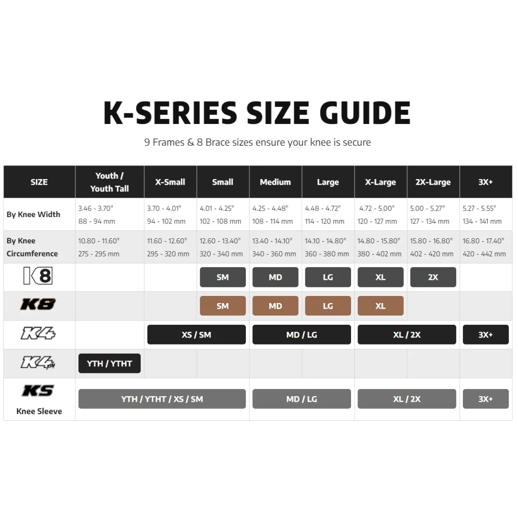 POD K8 3.0 Forged Carbon Knee Braces