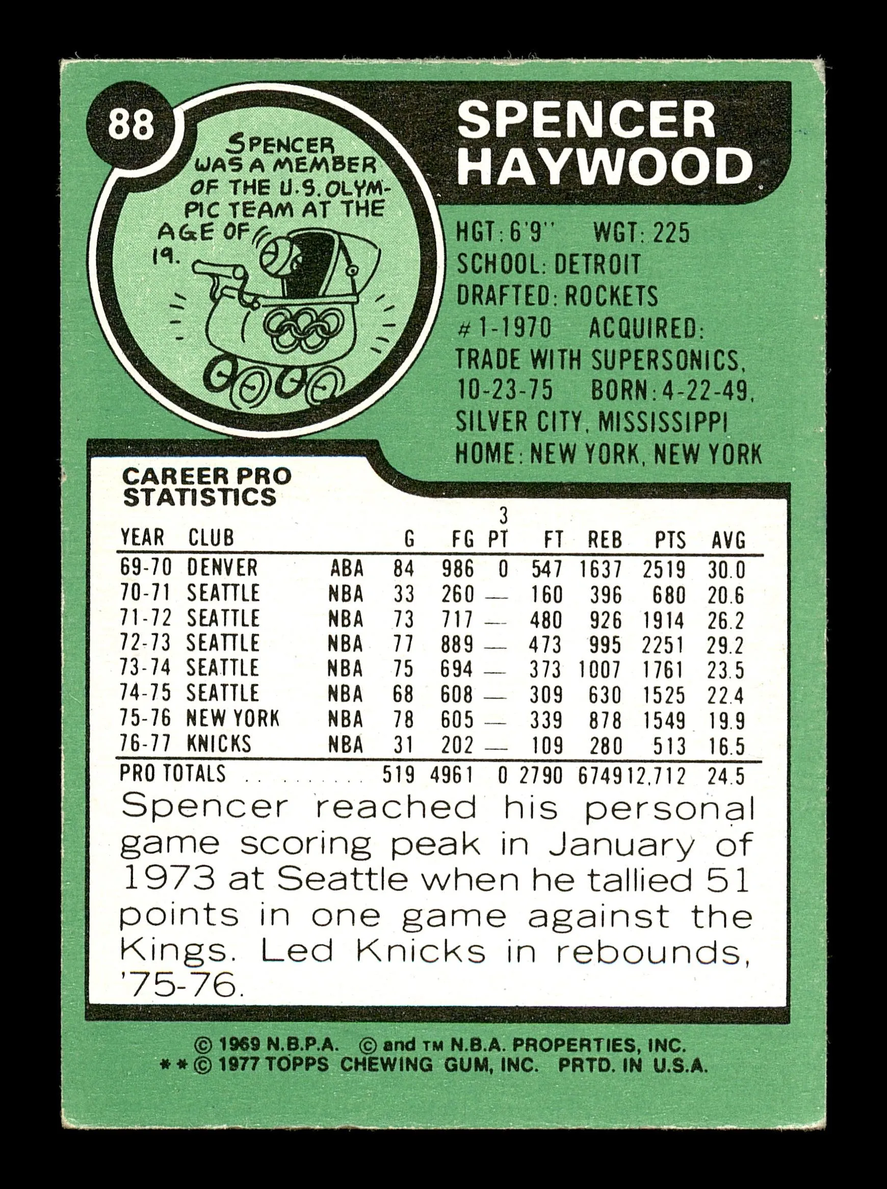 Spencer Haywood Autographed 1977-78 Topps Card #88 New York Knicks SKU #167300