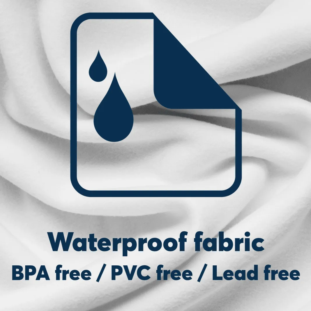 Waterproof Wet Bag Sets · Large · Reusable · Washable · Terrazzo Design